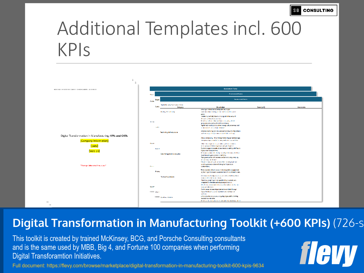 Digital Transformation in Manufacturing Toolkit (+600 KPIs) (726-slide PPT PowerPoint presentation slide deck (PPTX)) Preview Image
