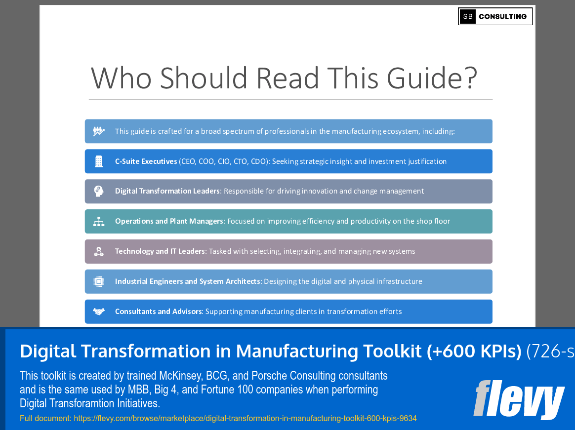 Digital Transformation in Manufacturing Toolkit (+600 KPIs) (726-slide PPT PowerPoint presentation slide deck (PPTX)) Preview Image