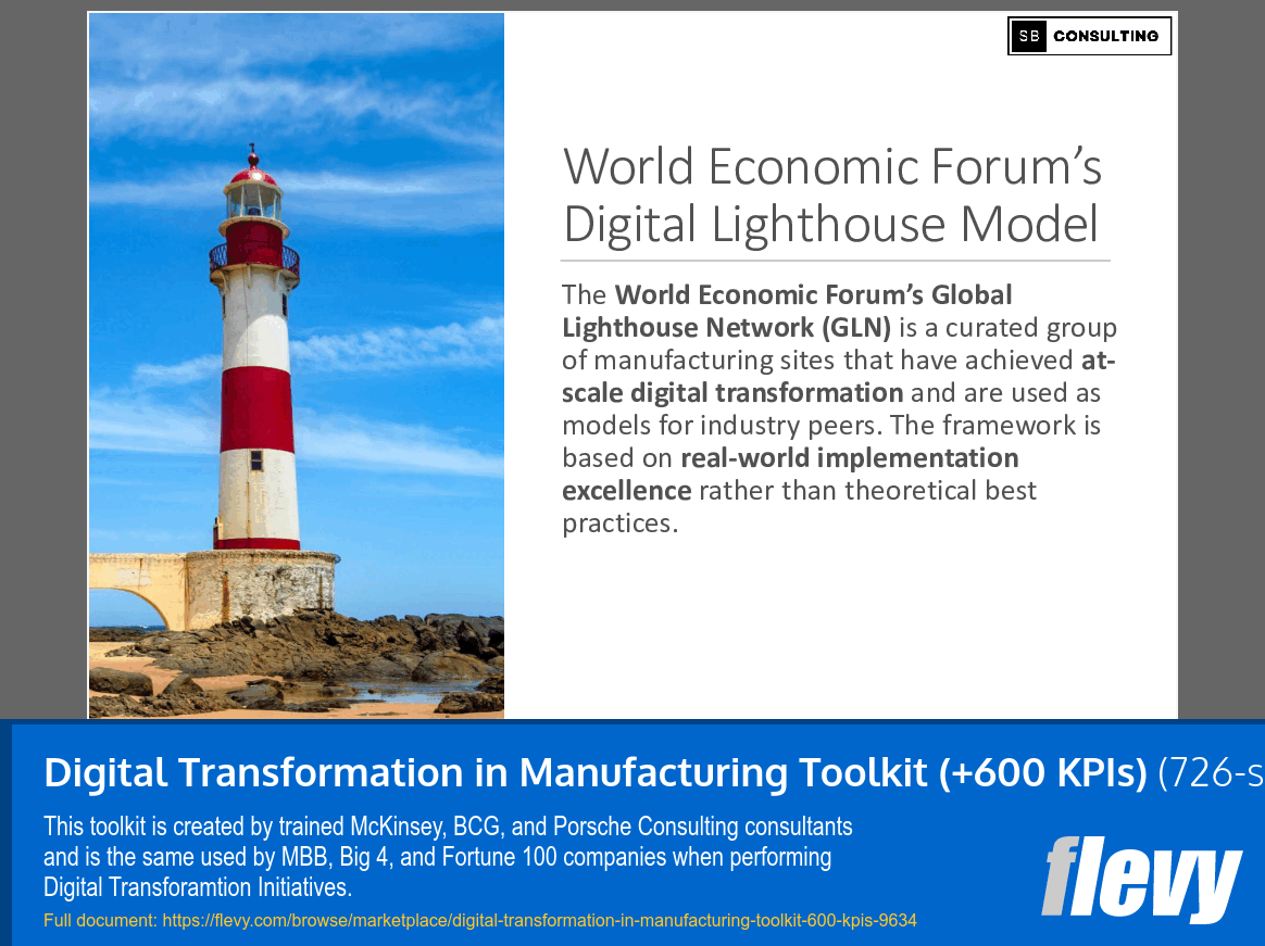 Digital Transformation in Manufacturing Toolkit (+600 KPIs) (726-slide PPT PowerPoint presentation slide deck (PPTX)) Preview Image