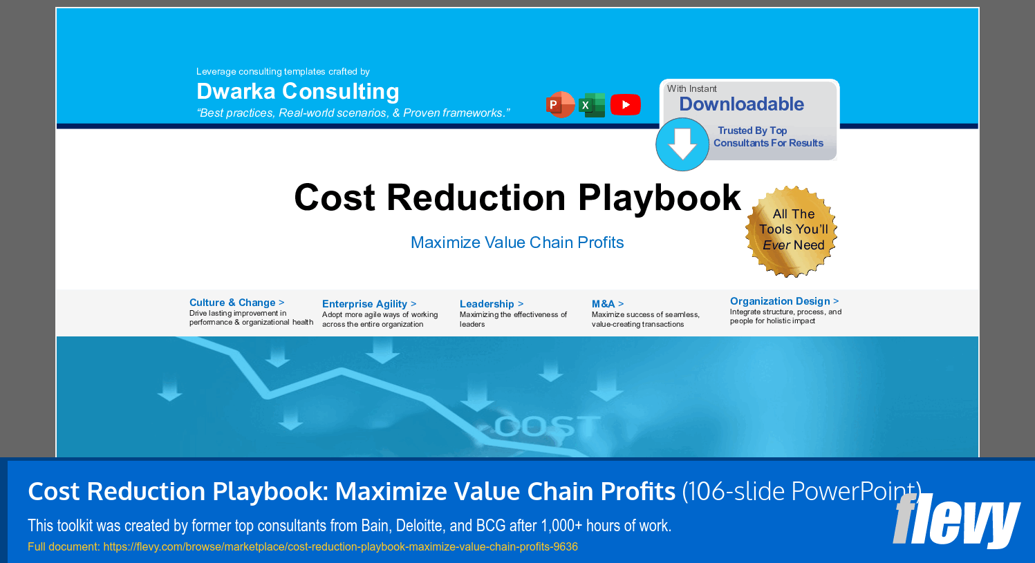 Cost Reduction Playbook: Maximize Value Chain Profits (106-slide PPT PowerPoint presentation slide deck (PPTX)) Preview Image