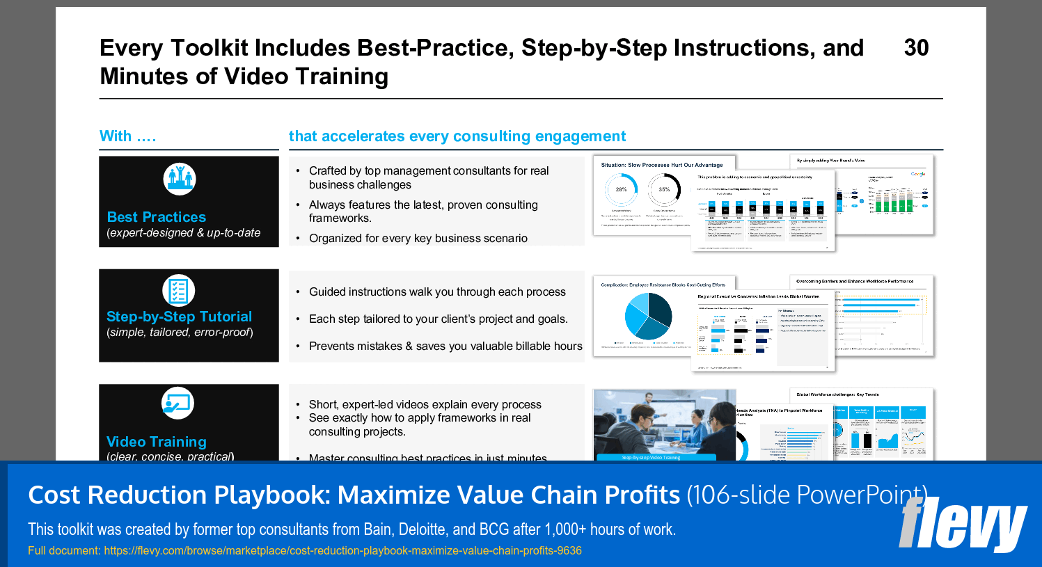 Cost Reduction Playbook: Maximize Value Chain Profits (106-slide PPT PowerPoint presentation slide deck (PPTX)) Preview Image