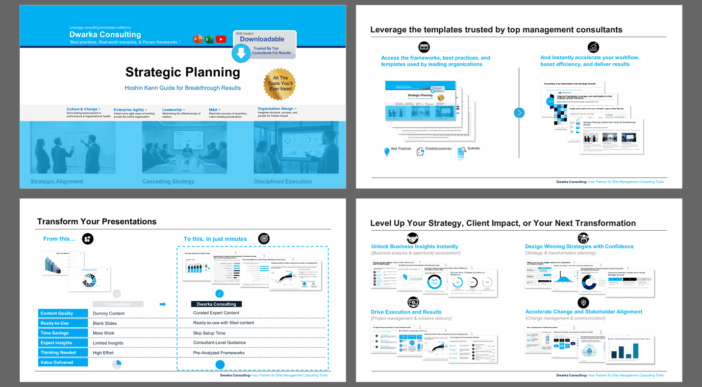 Strategic Planning: Hoshin Kanri Guide for Fast Results (108-slide PPT PowerPoint presentation slide deck (PPTX)) Preview Image