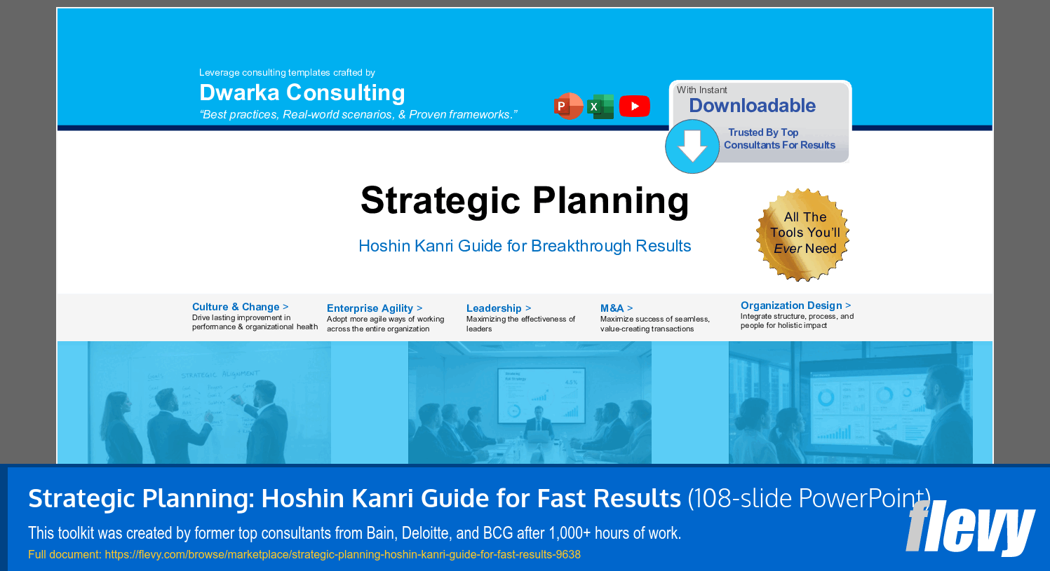 Strategic Planning: Hoshin Kanri Guide for Fast Results (108-slide PPT PowerPoint presentation slide deck (PPTX)) Preview Image
