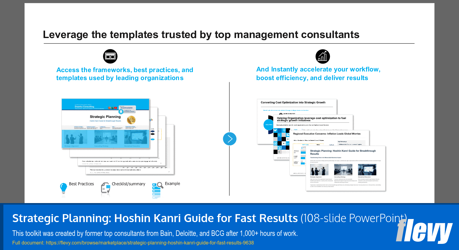 Strategic Planning: Hoshin Kanri Guide for Fast Results (108-slide PPT PowerPoint presentation slide deck (PPTX)) Preview Image