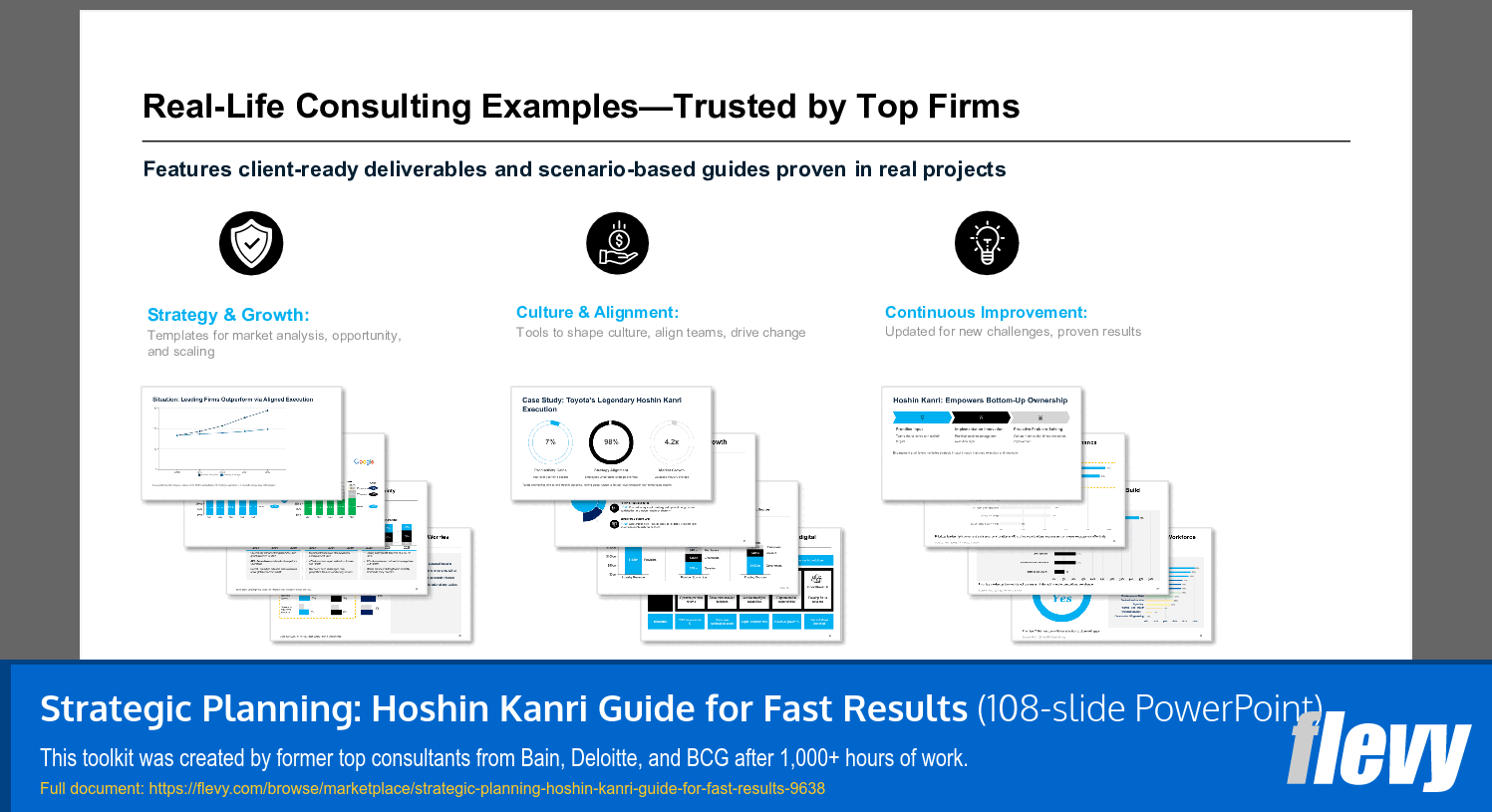 Strategic Planning: Hoshin Kanri Guide for Fast Results (108-slide PPT PowerPoint presentation slide deck (PPTX)) Preview Image