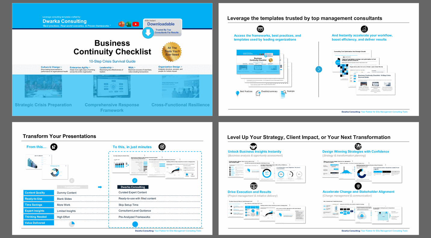 Business Continuity Checklist: 10-Step Crisis Survival Guide (109-slide PPT PowerPoint presentation slide deck (PPTX)) Preview Image