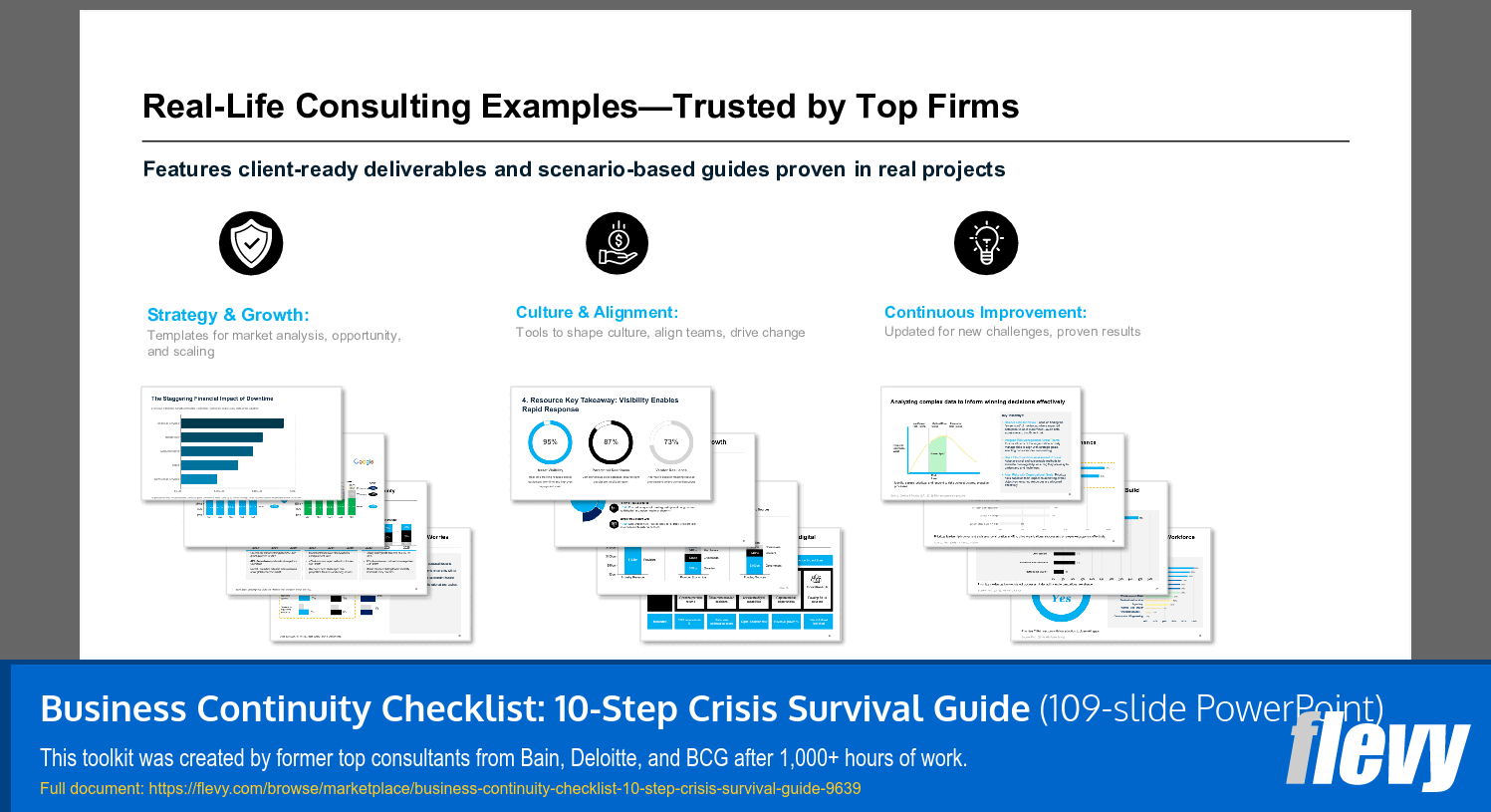 Business Continuity Checklist: 10-Step Crisis Survival Guide (109-slide PPT PowerPoint presentation slide deck (PPTX)) Preview Image