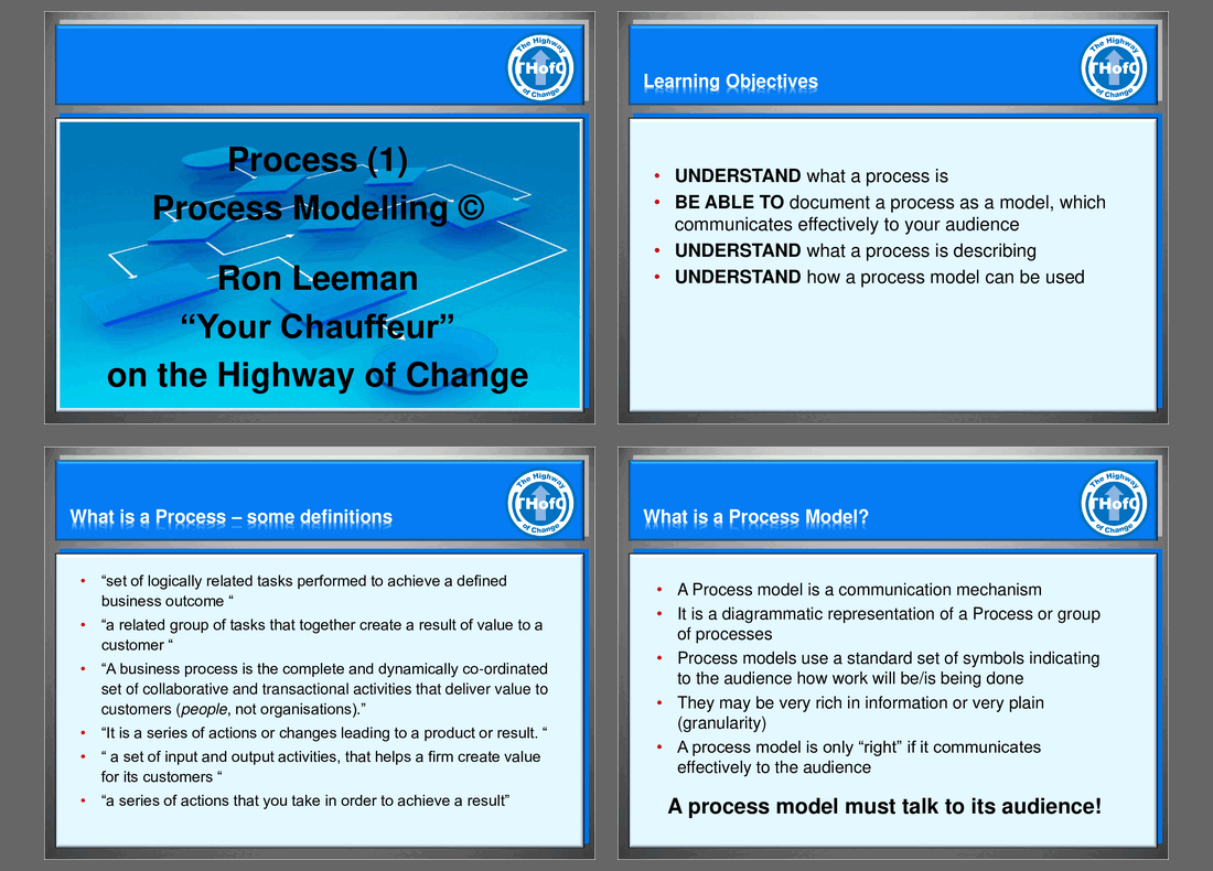 Process (1) - Modelling (16-slide PPT PowerPoint presentation (PPT)) Preview Image