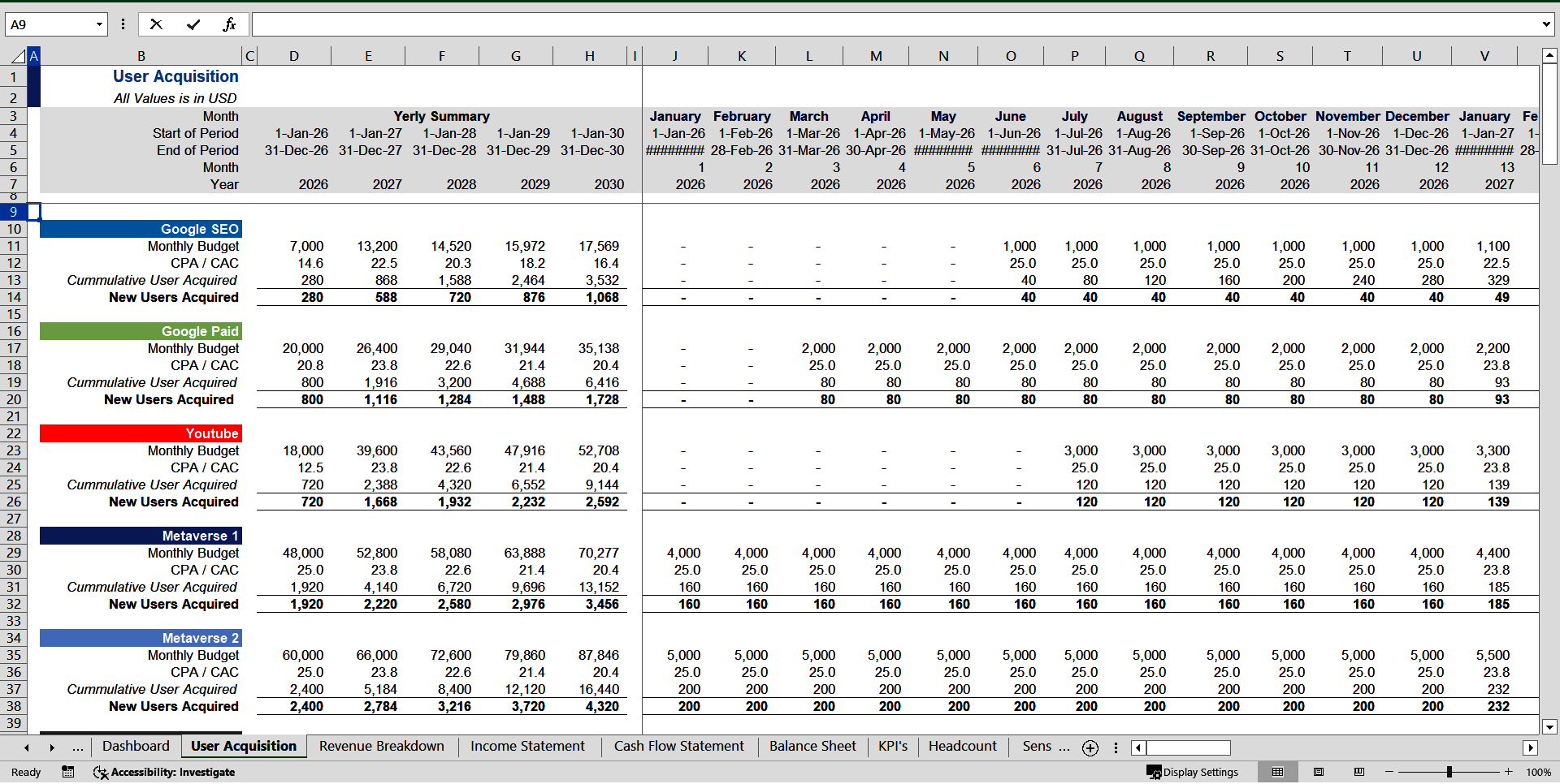 Crypto Trading Platform Financial Projection Model (Excel template (XLSX)) Preview Image