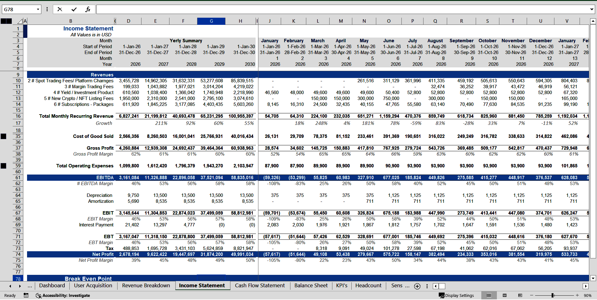 Crypto Trading Platform Financial Projection Model (Excel template (XLSX)) Preview Image
