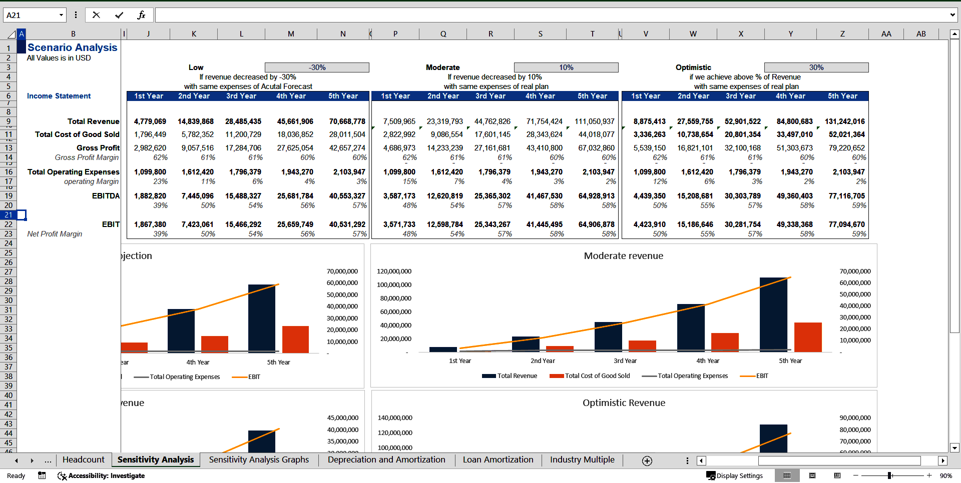Crypto Trading Platform Financial Projection Model (Excel template (XLSX)) Preview Image