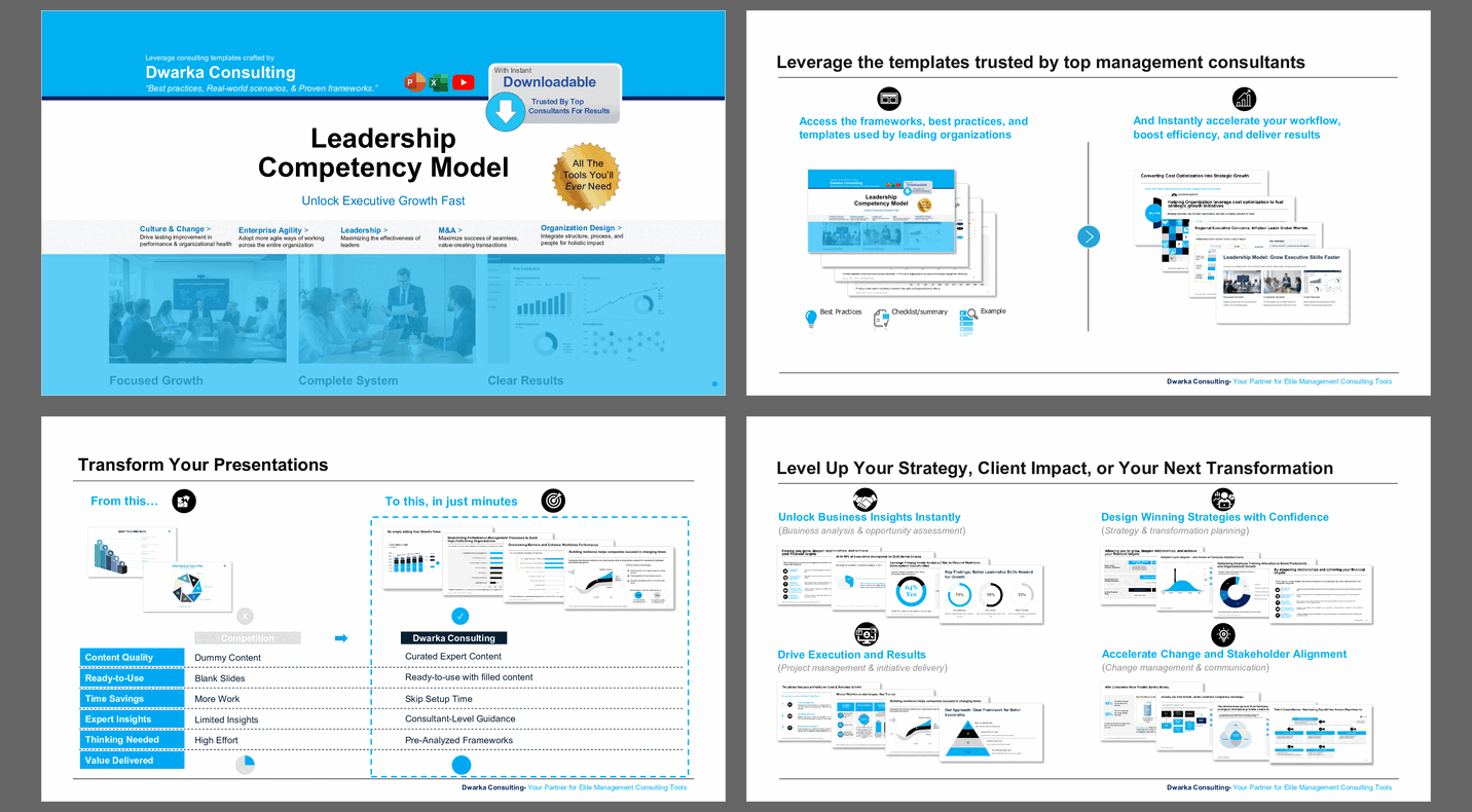 Leadership Competency Model: Unlock Executive Growth Fast (110-slide PPT PowerPoint presentation slide deck (PPTX)) Preview Image