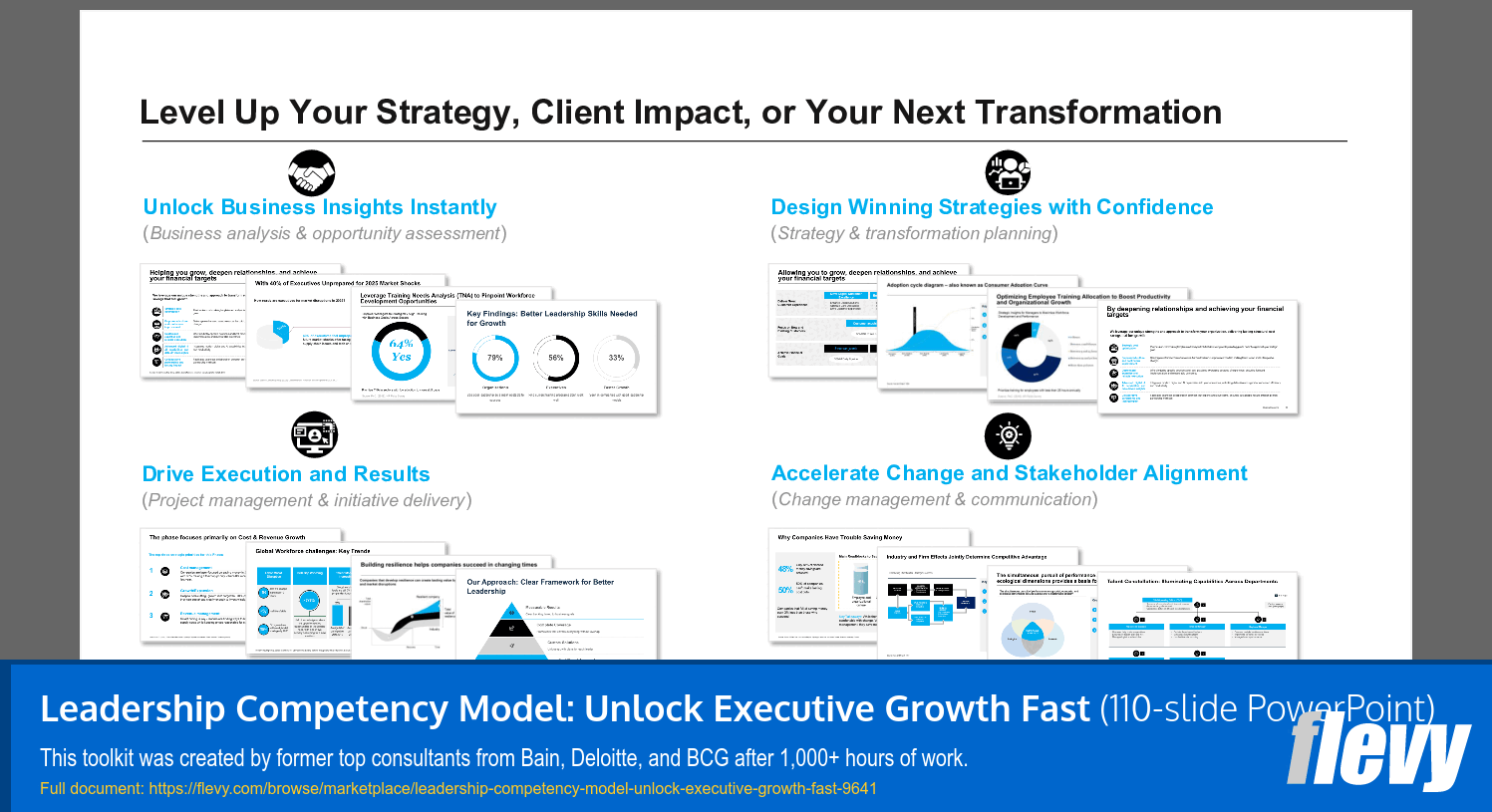 Leadership Competency Model: Unlock Executive Growth Fast (110-slide PPT PowerPoint presentation slide deck (PPTX)) Preview Image