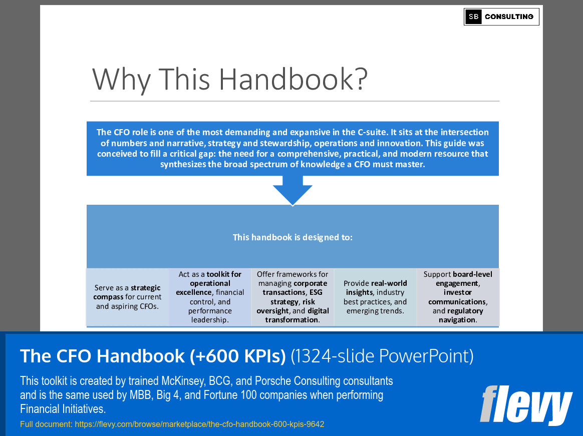 The CFO Handbook (+600 KPIs) (1324-slide PPT PowerPoint presentation slide deck (PPTX)) Preview Image