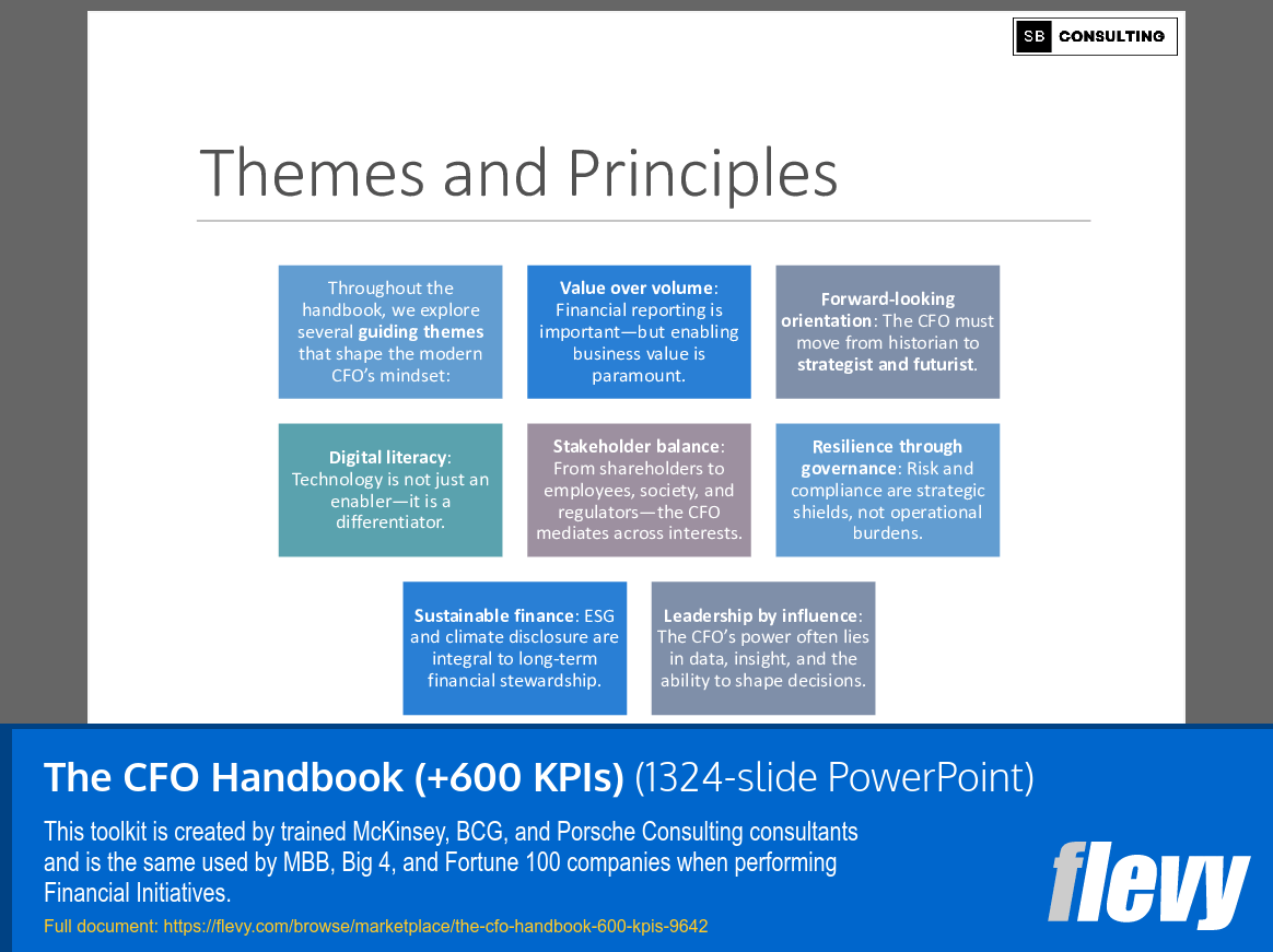 The CFO Handbook (+600 KPIs) (1324-slide PPT PowerPoint presentation slide deck (PPTX)) Preview Image