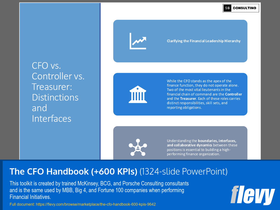 The CFO Handbook (+600 KPIs) (1324-slide PPT PowerPoint presentation slide deck (PPTX)) Preview Image