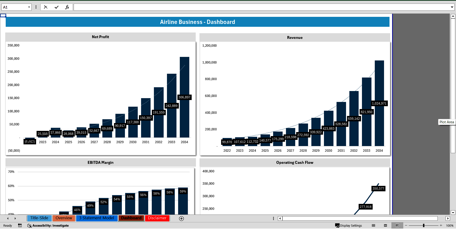 Airline Business 3 Statement Financial Model (Excel template (XLSX)) Preview Image