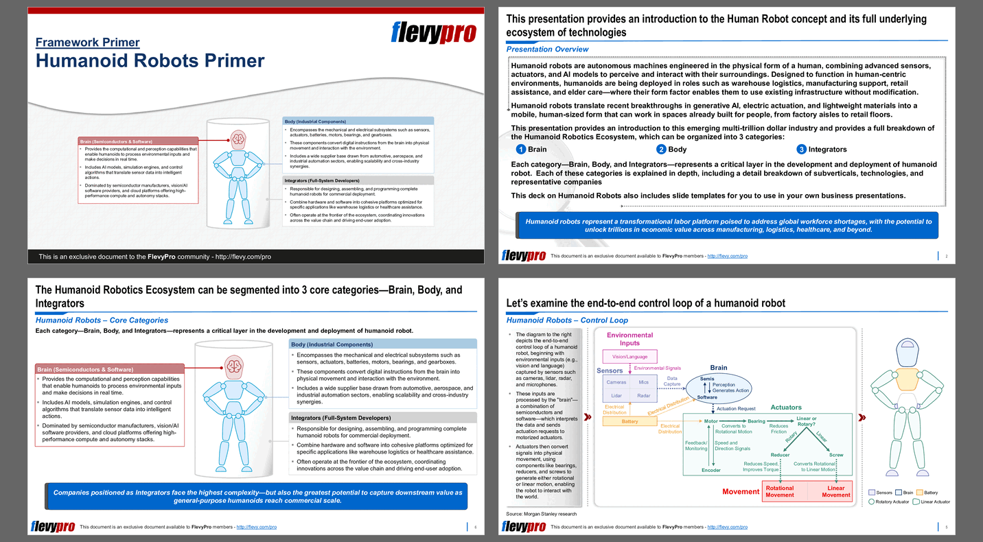 Humanoid Robots Primer (33-slide PPT PowerPoint presentation slide deck (PPTX)) Preview Image