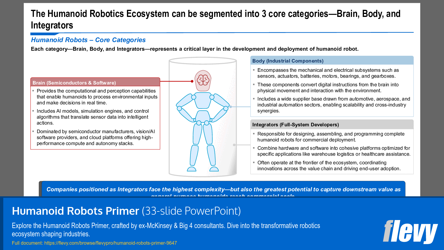 Humanoid Robots Primer (33-slide PPT PowerPoint presentation slide deck (PPTX)) Preview Image