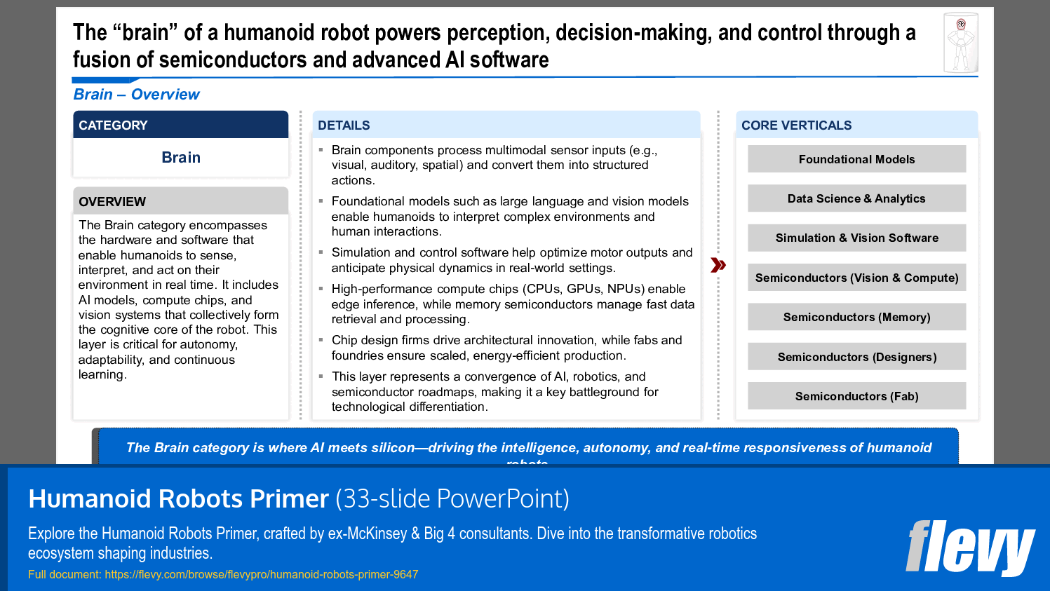 Humanoid Robots Primer (33-slide PPT PowerPoint presentation slide deck (PPTX)) Preview Image