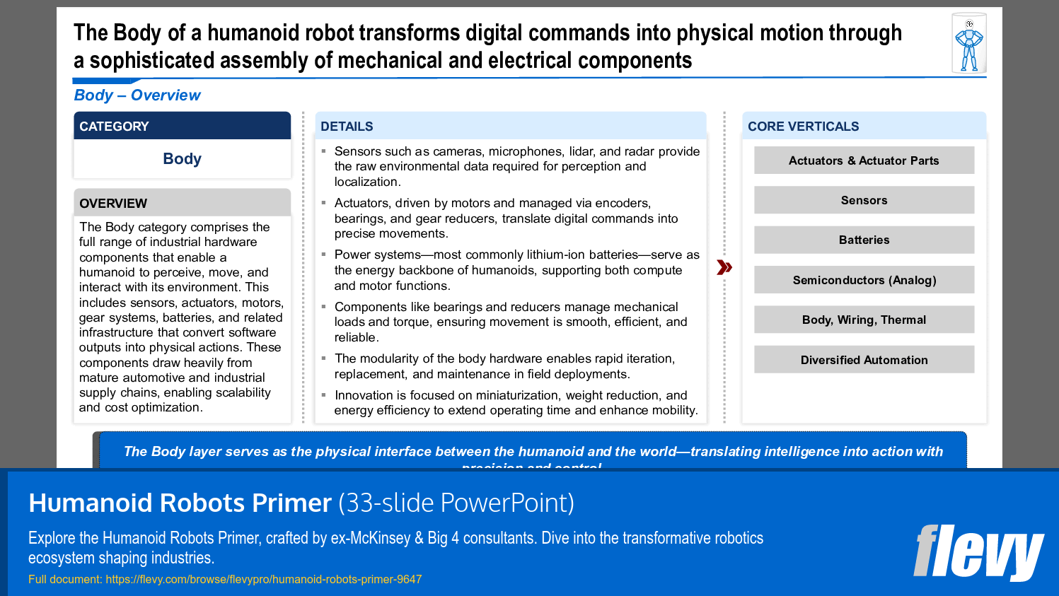 Essential Components of Humanoid Robot Mobility