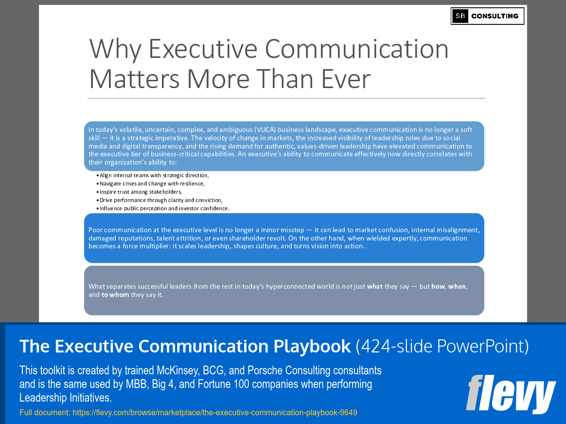 The Executive Communication Playbook (424-slide PPT PowerPoint presentation slide deck (PPTX)) Preview Image