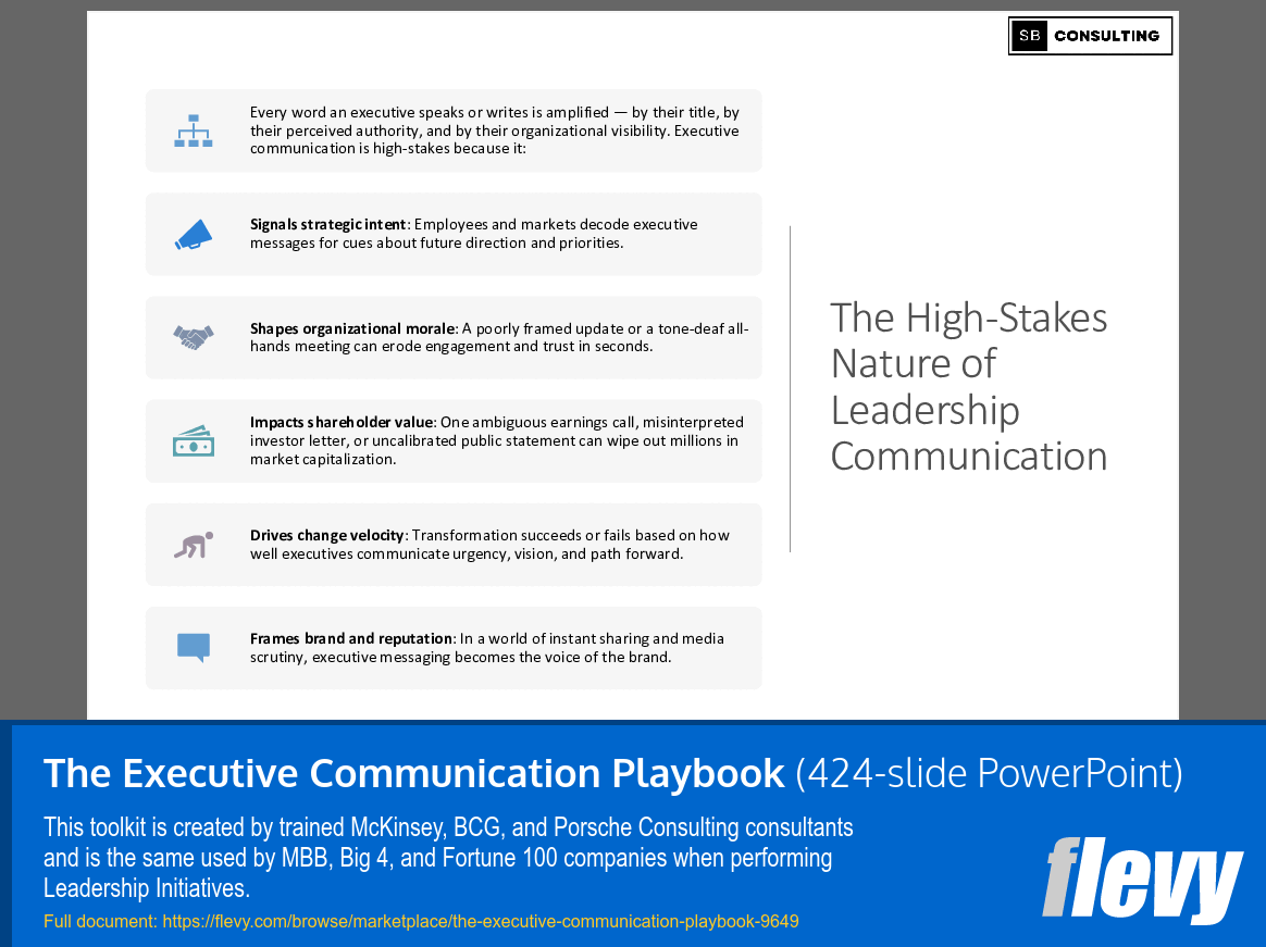 The Executive Communication Playbook (424-slide PPT PowerPoint presentation slide deck (PPTX)) Preview Image