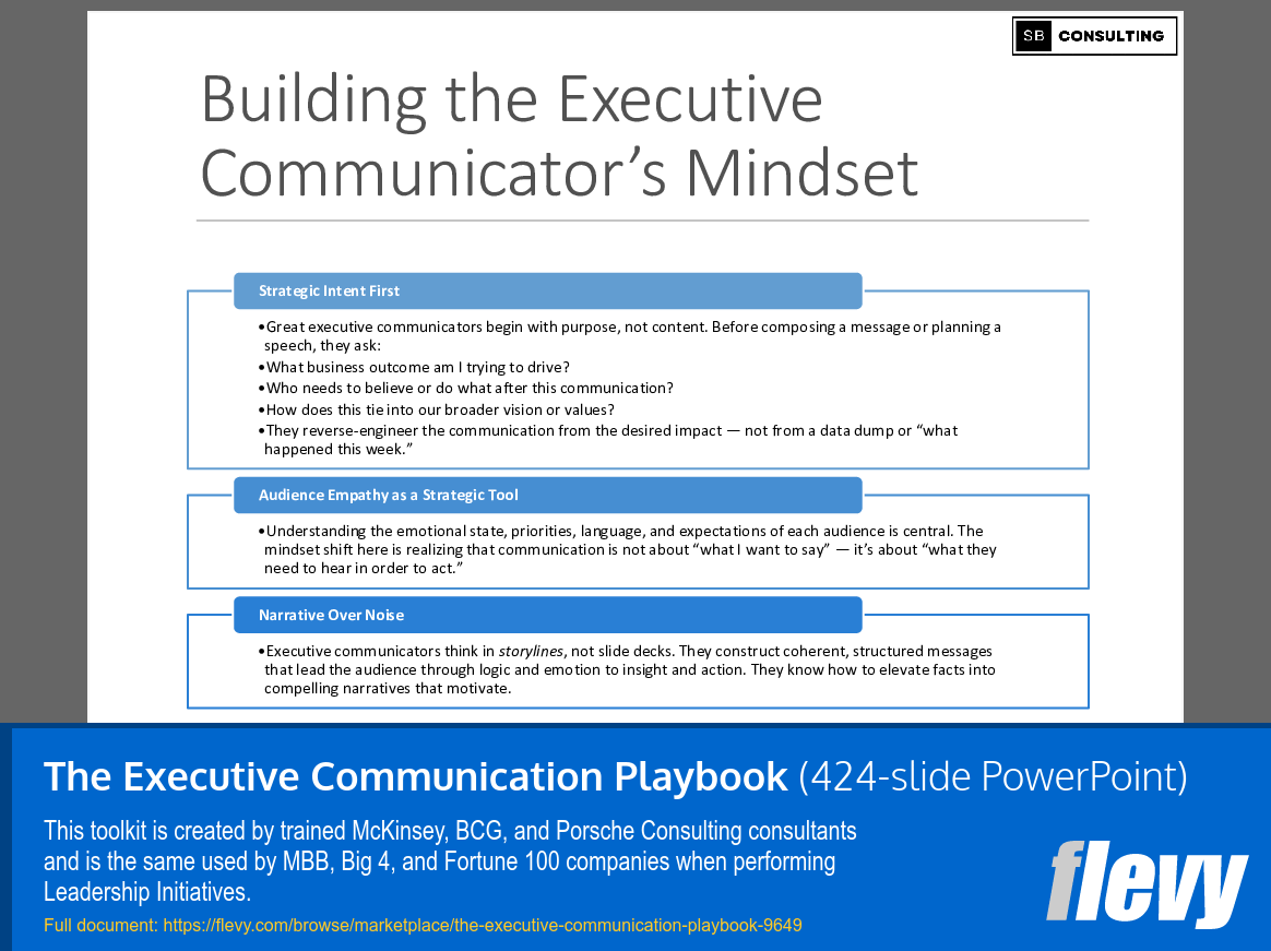 The Executive Communication Playbook (424-slide PPT PowerPoint presentation slide deck (PPTX)) Preview Image