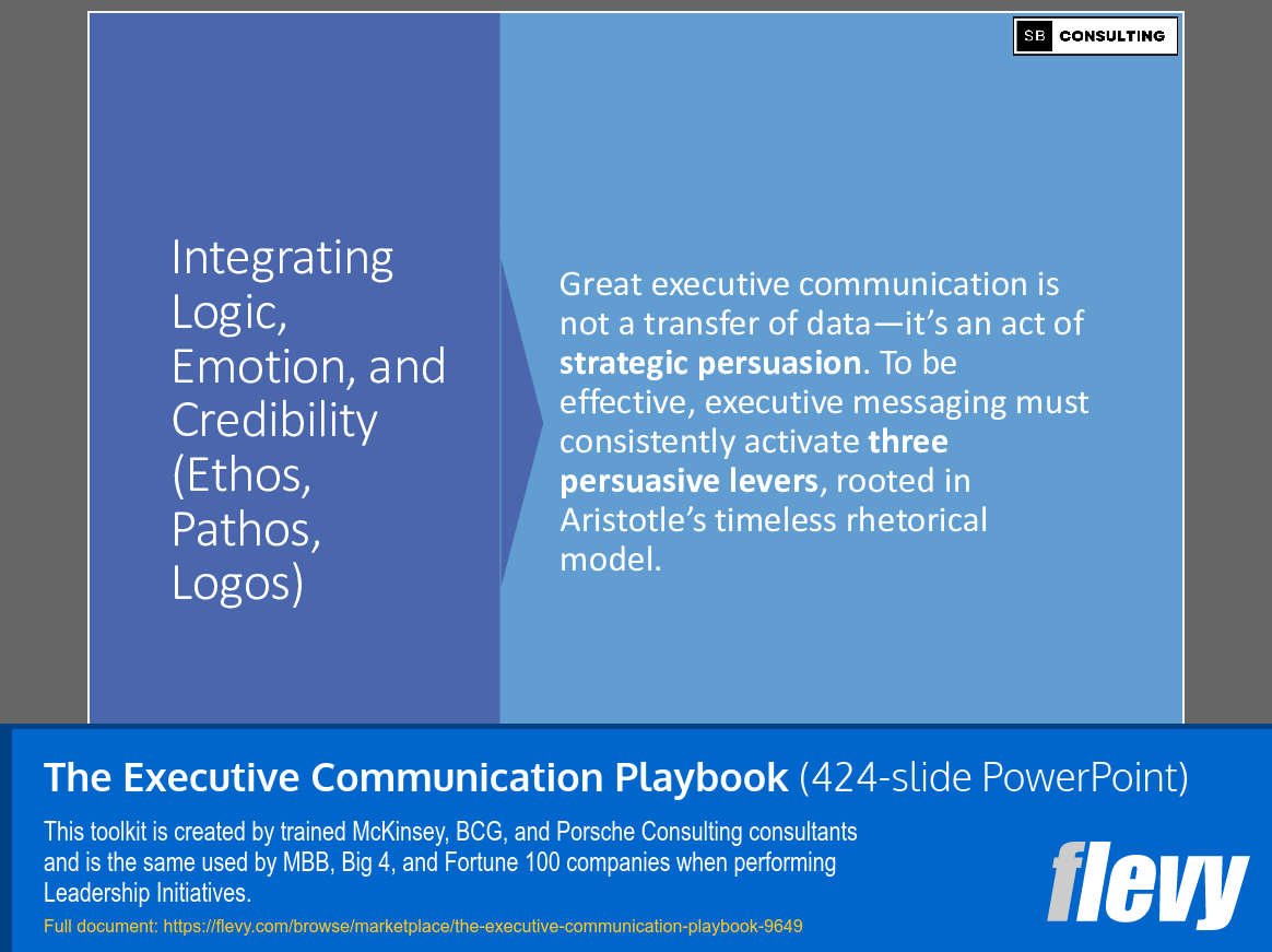 The Executive Communication Playbook (424-slide PPT PowerPoint presentation slide deck (PPTX)) Preview Image