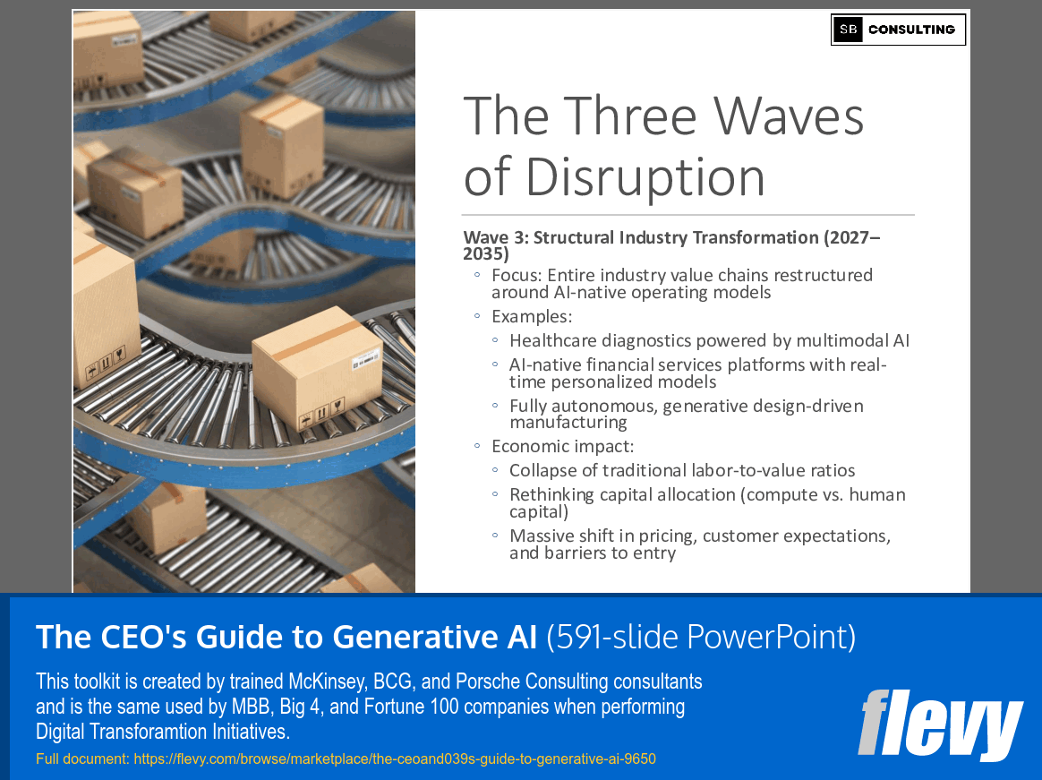 The CEO's Guide to Generative AI (591-slide PPT PowerPoint presentation slide deck (PPTX)) Preview Image