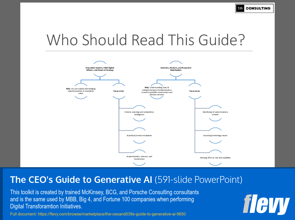 The CEO's Guide to Generative AI (591-slide PPT PowerPoint presentation slide deck (PPTX)) Preview Image