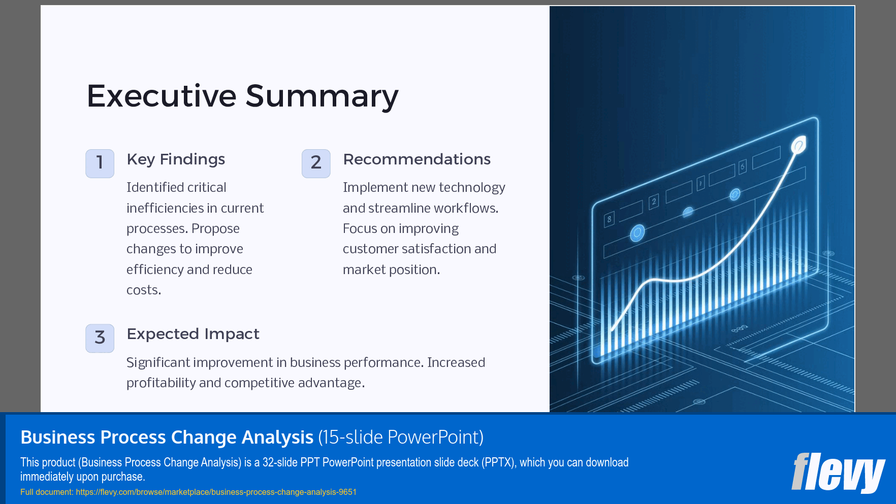 Business Process Change Analysis (15-slide PPT PowerPoint presentation slide deck (PPTX)) Preview Image