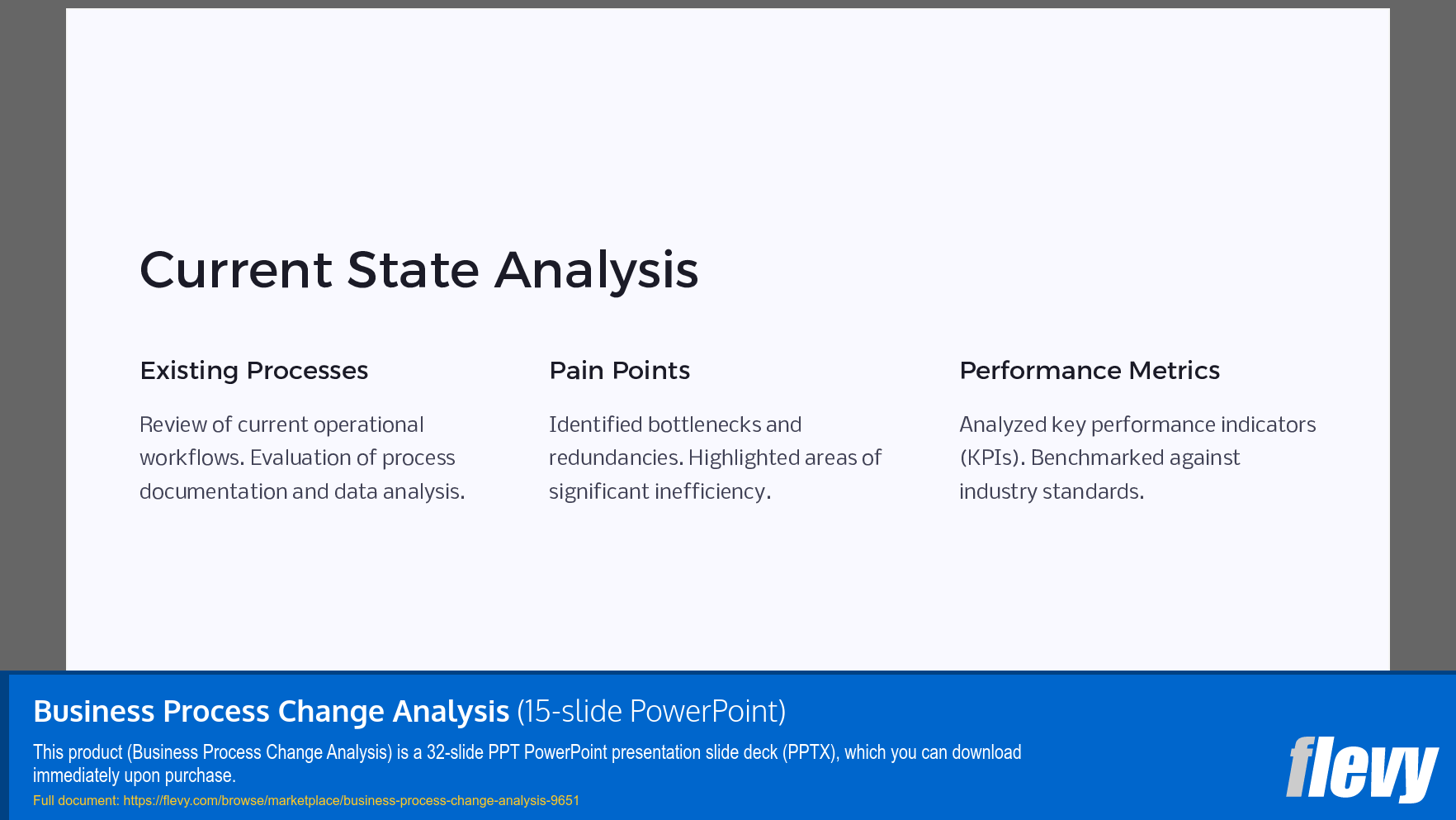 Business Process Change Analysis (15-slide PPT PowerPoint presentation slide deck (PPTX)) Preview Image