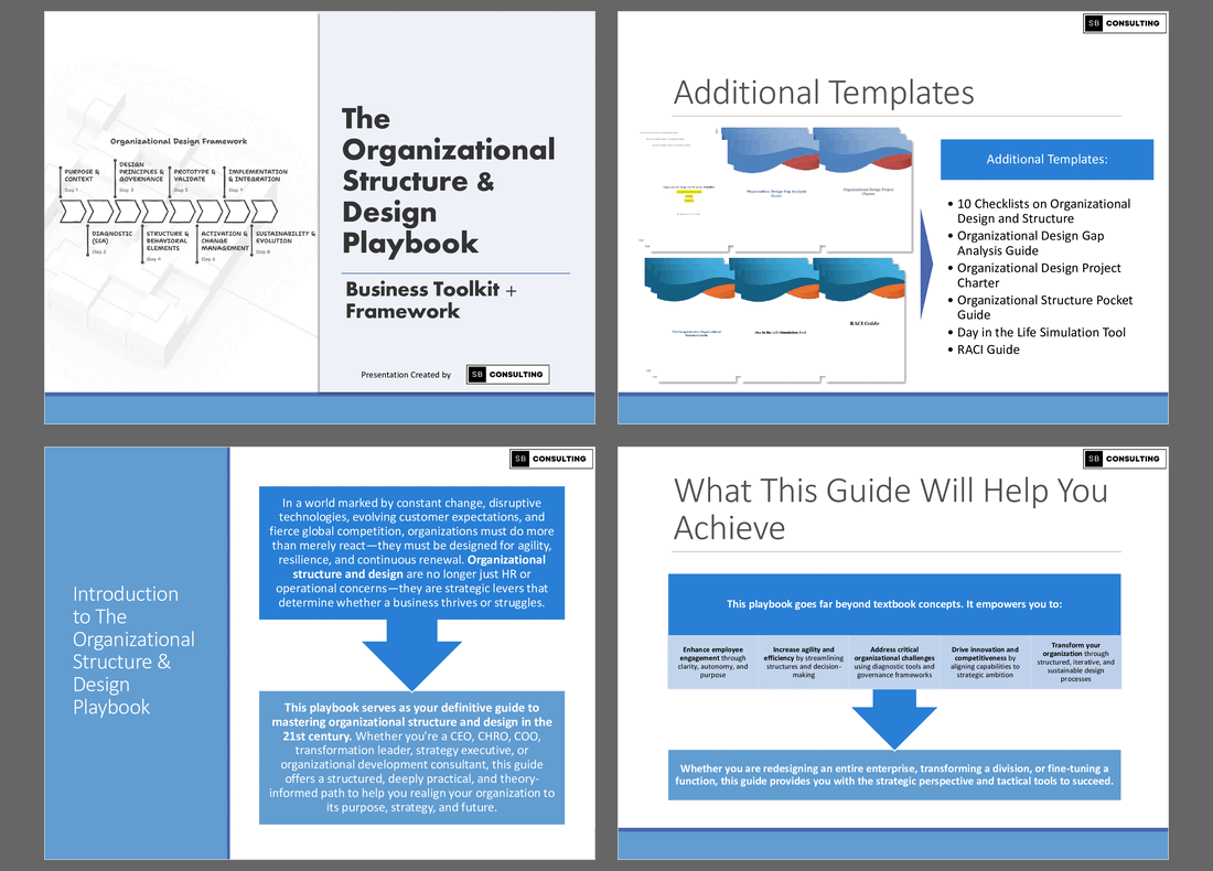 The Organizational Design Playbook (Toolkit + Templates) (842-slide PPT PowerPoint presentation slide deck (PPTX)) Preview Image