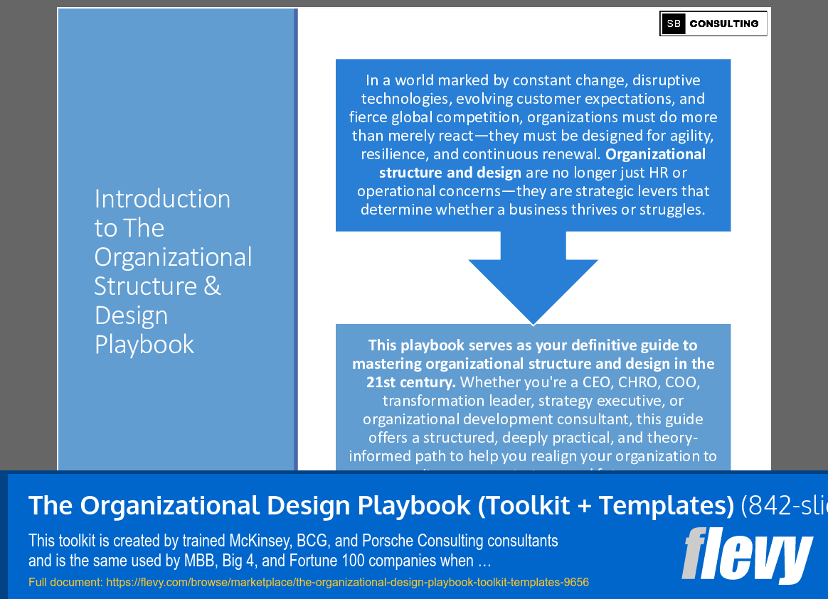 The Organizational Design Playbook (Toolkit + Templates) (842-slide PPT PowerPoint presentation slide deck (PPTX)) Preview Image