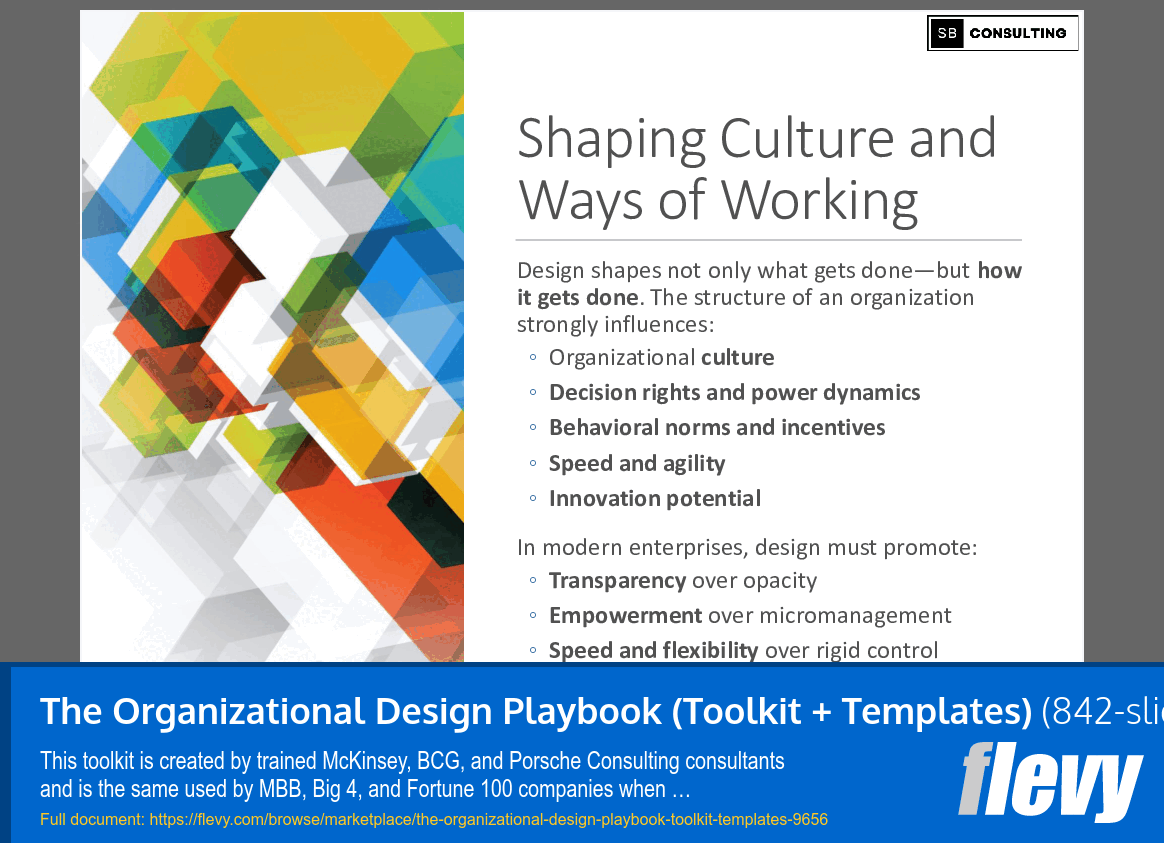 The Organizational Design Playbook (Toolkit + Templates) (842-slide PPT PowerPoint presentation slide deck (PPTX)) Preview Image