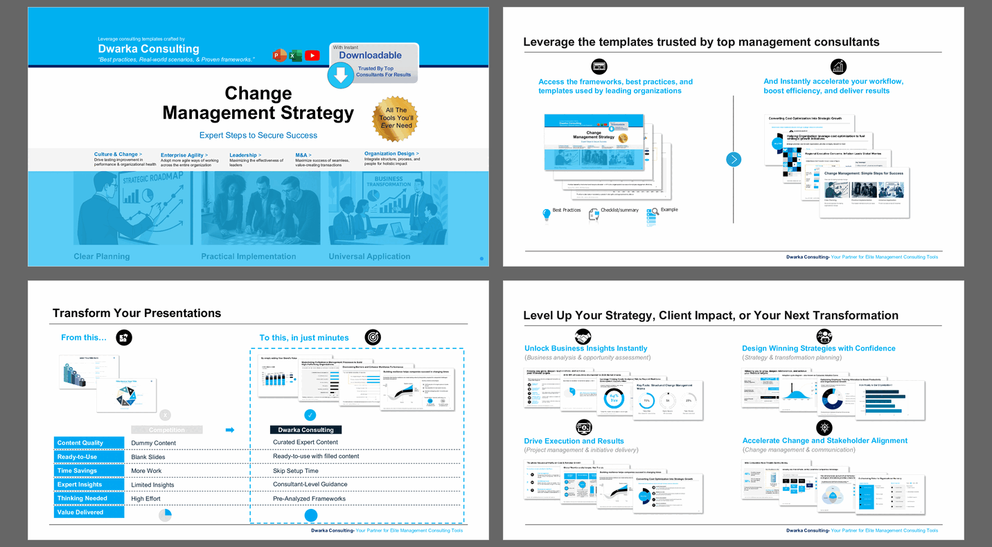 Change Management Strategy: Expert Steps to Secure Success (111-slide PPT PowerPoint presentation slide deck (PPTX)) Preview Image