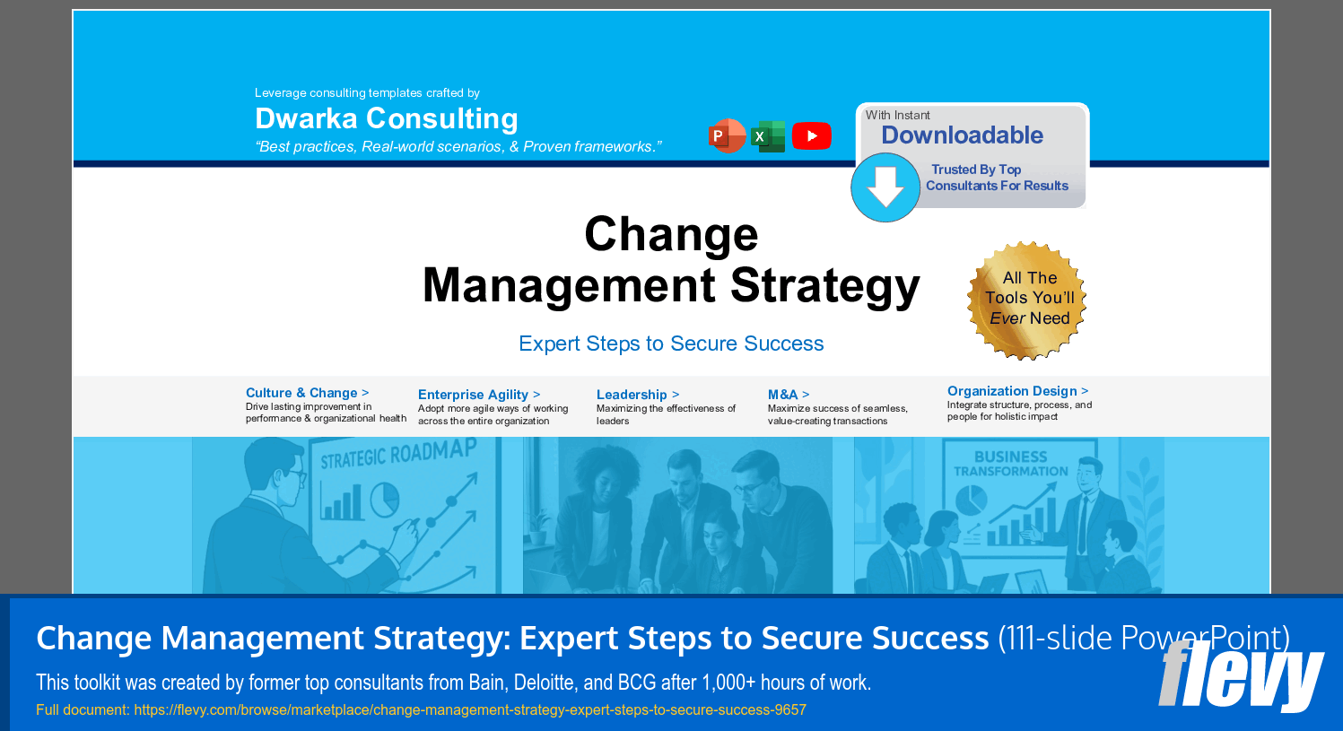 Change Management Strategy: Expert Steps to Secure Success (111-slide PPT PowerPoint presentation slide deck (PPTX)) Preview Image