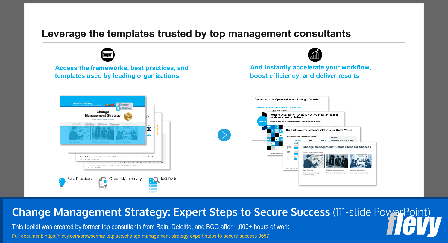 Change Management Strategy: Expert Steps to Secure Success (111-slide PPT PowerPoint presentation slide deck (PPTX)) Preview Image