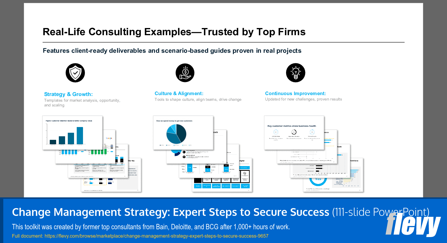 Change Management Strategy: Expert Steps to Secure Success (111-slide PPT PowerPoint presentation slide deck (PPTX)) Preview Image