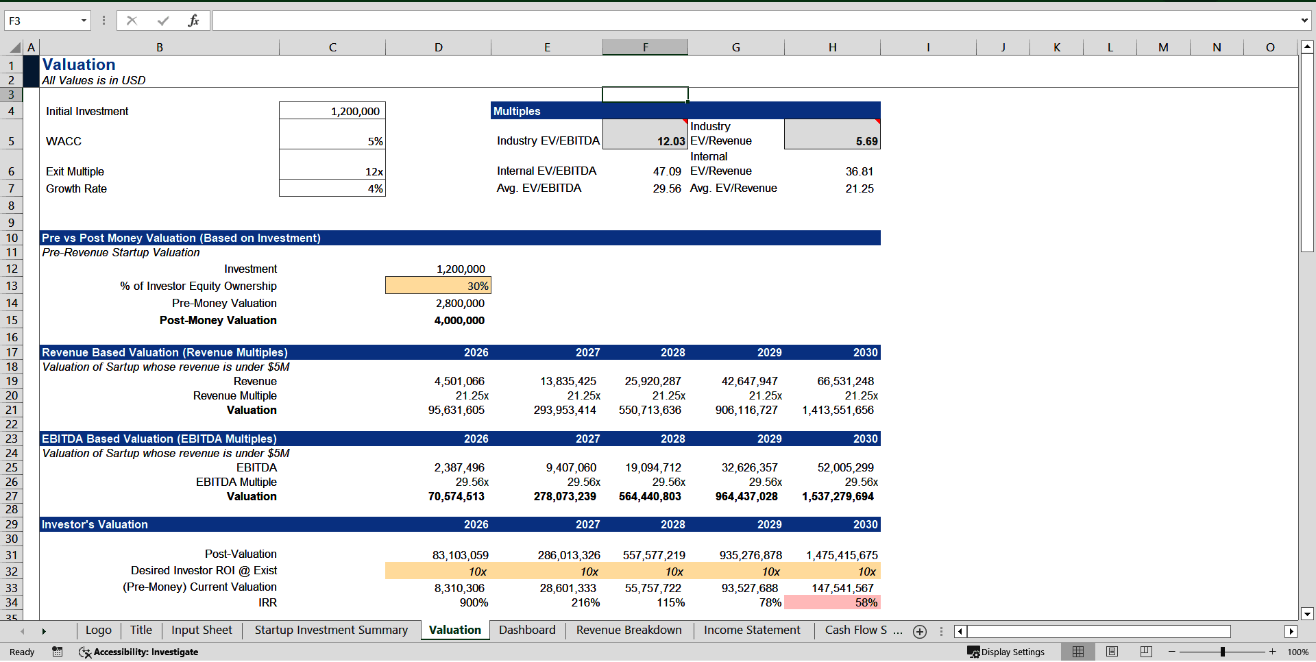 AgriTech Startup Financial Model (Excel template (XLSX)) Preview Image
