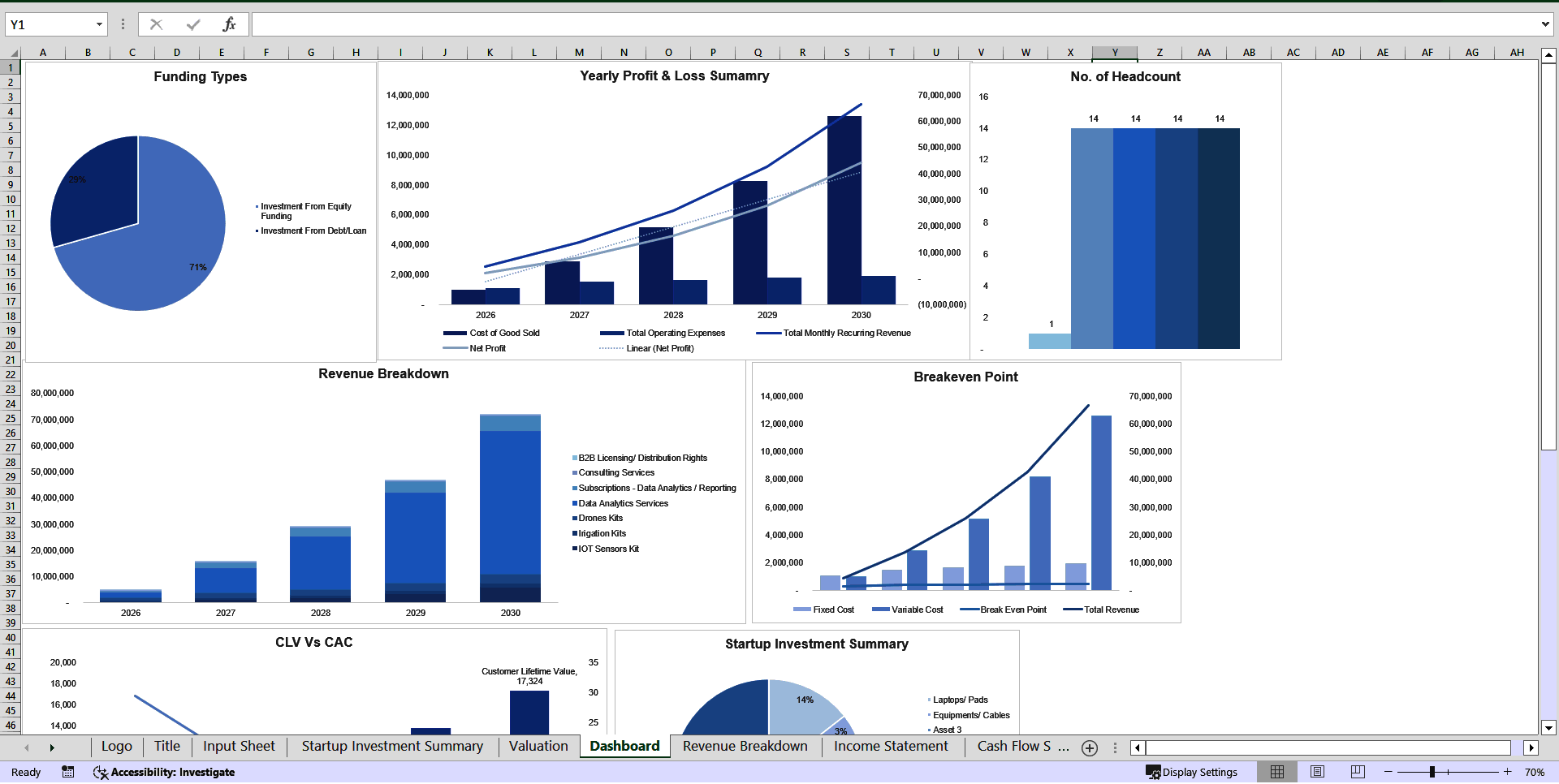 AgriTech Startup Financial Model (Excel template (XLSX)) Preview Image
