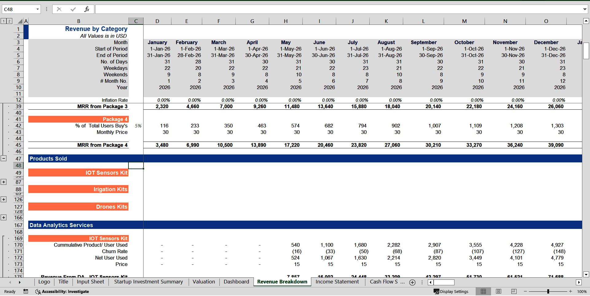 AgriTech Startup Financial Model (Excel template (XLSX)) Preview Image