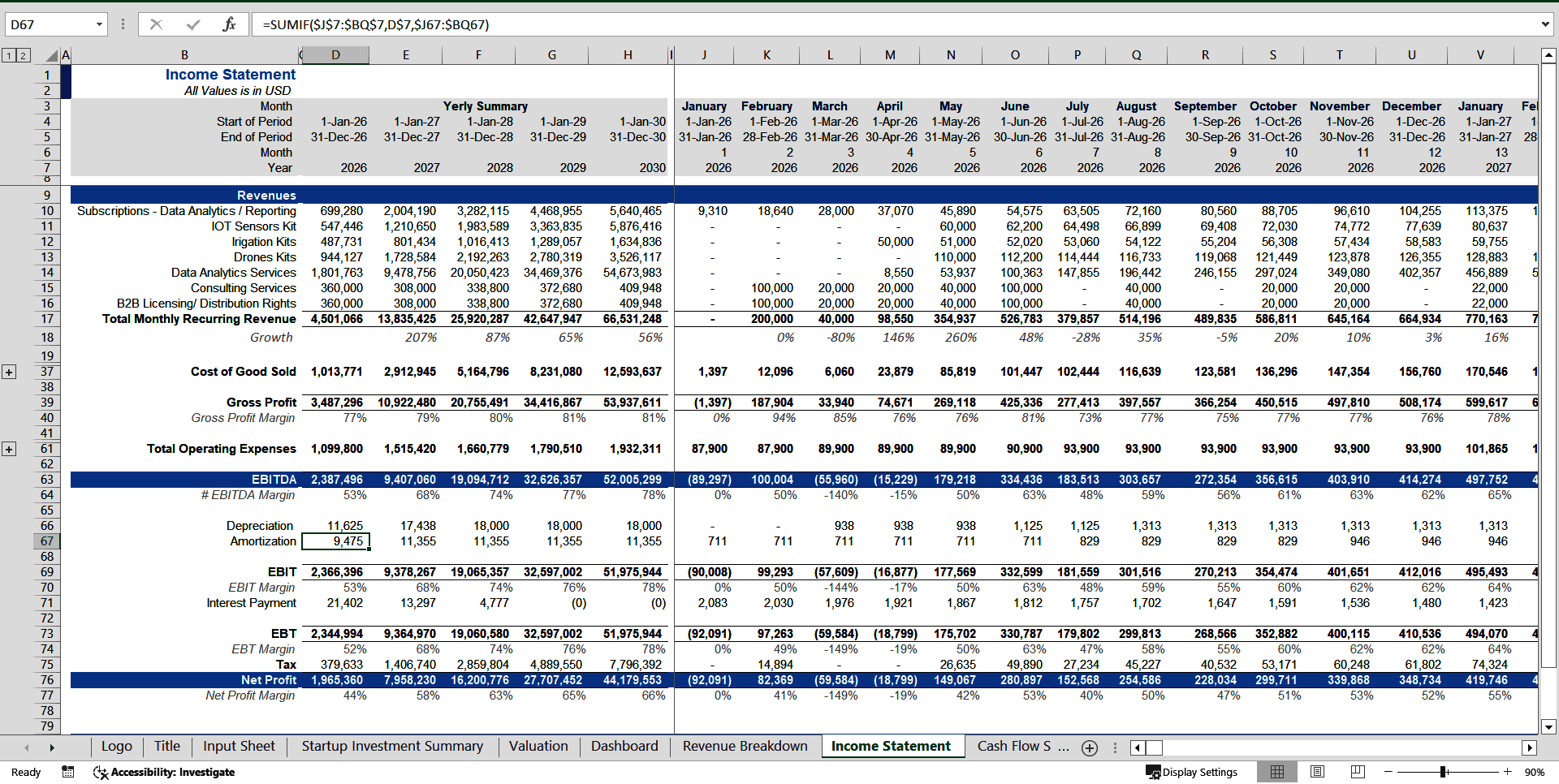 AgriTech Startup Financial Model (Excel template (XLSX)) Preview Image