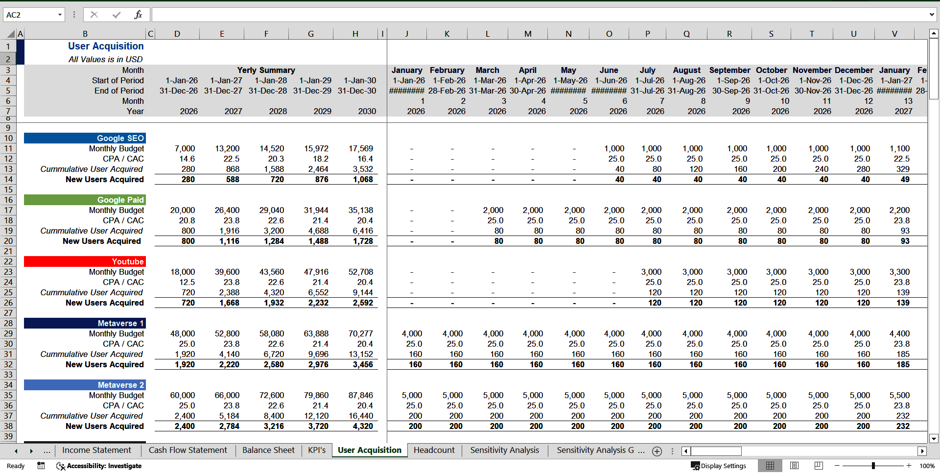 AgriTech Startup Financial Model (Excel template (XLSX)) Preview Image