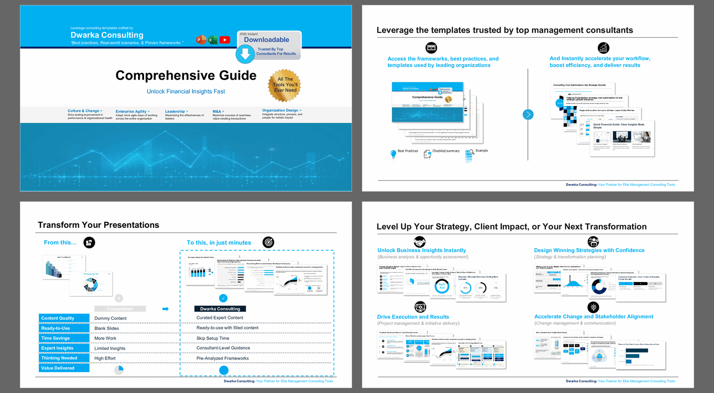 Comprehensive Guide: Unlock Financial Insights Fast (112-slide PPT PowerPoint presentation slide deck (PPTX)) Preview Image