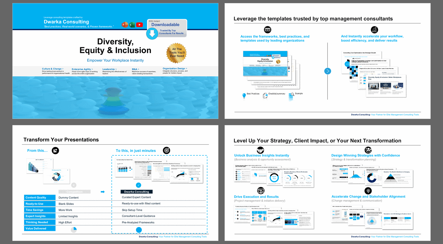 Diversity, Equity & Inclusion: Empower Your Workplace Faster (113-slide PPT PowerPoint presentation slide deck (PPTX)) Preview Image
