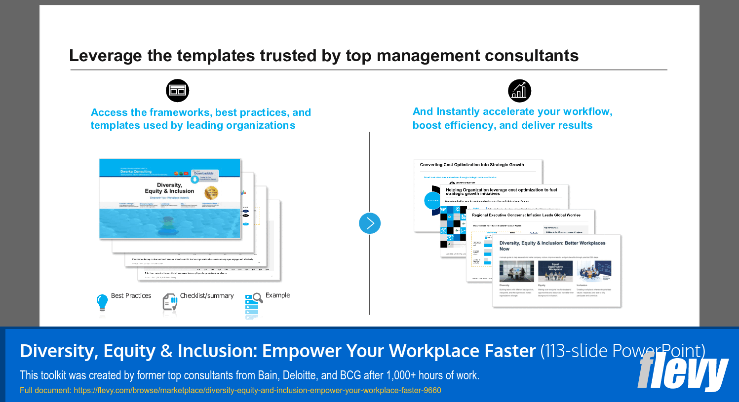 Diversity, Equity & Inclusion: Empower Your Workplace Faster (113-slide PPT PowerPoint presentation slide deck (PPTX)) Preview Image
