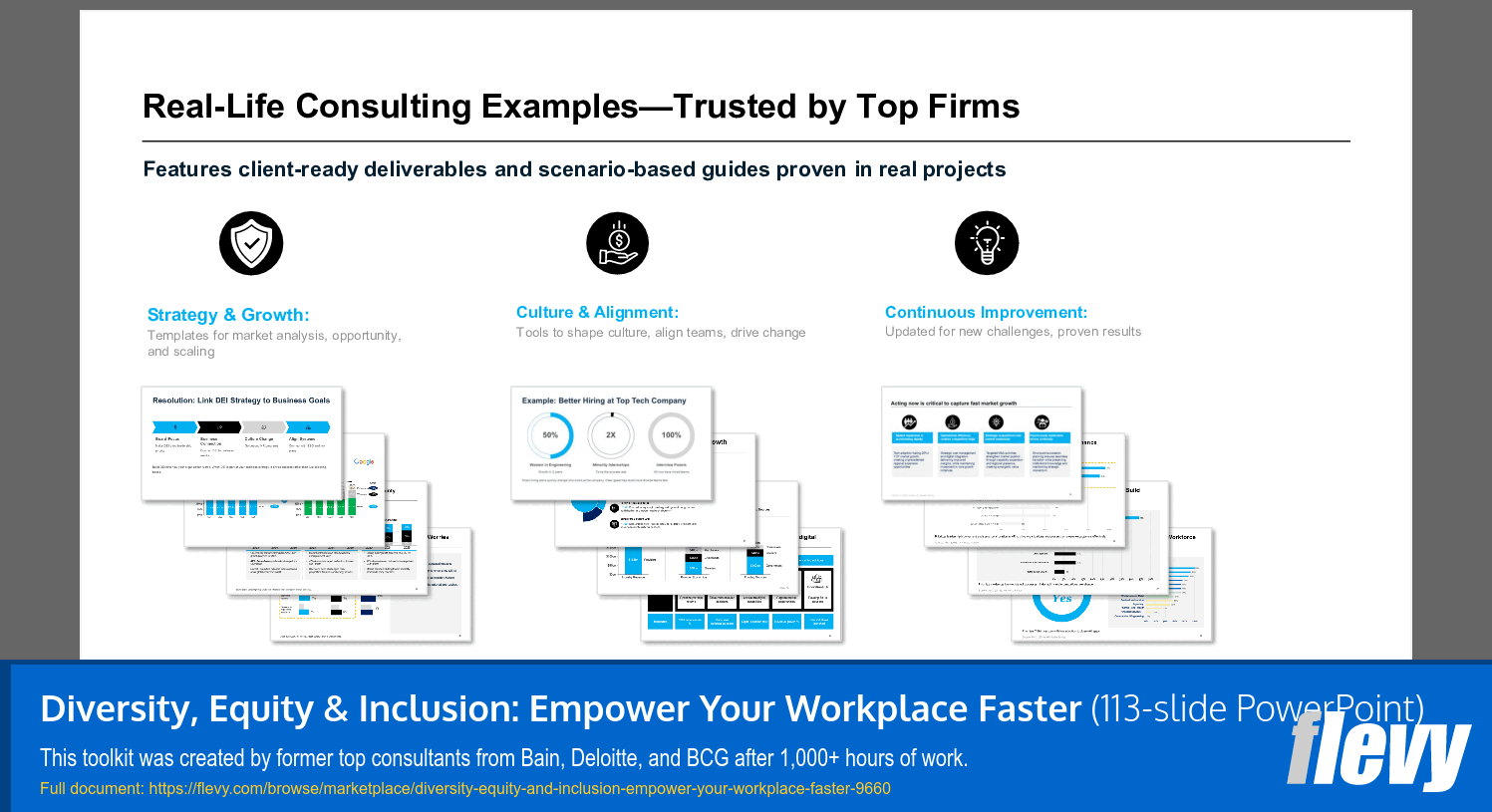 Diversity, Equity & Inclusion: Empower Your Workplace Faster (113-slide PPT PowerPoint presentation slide deck (PPTX)) Preview Image
