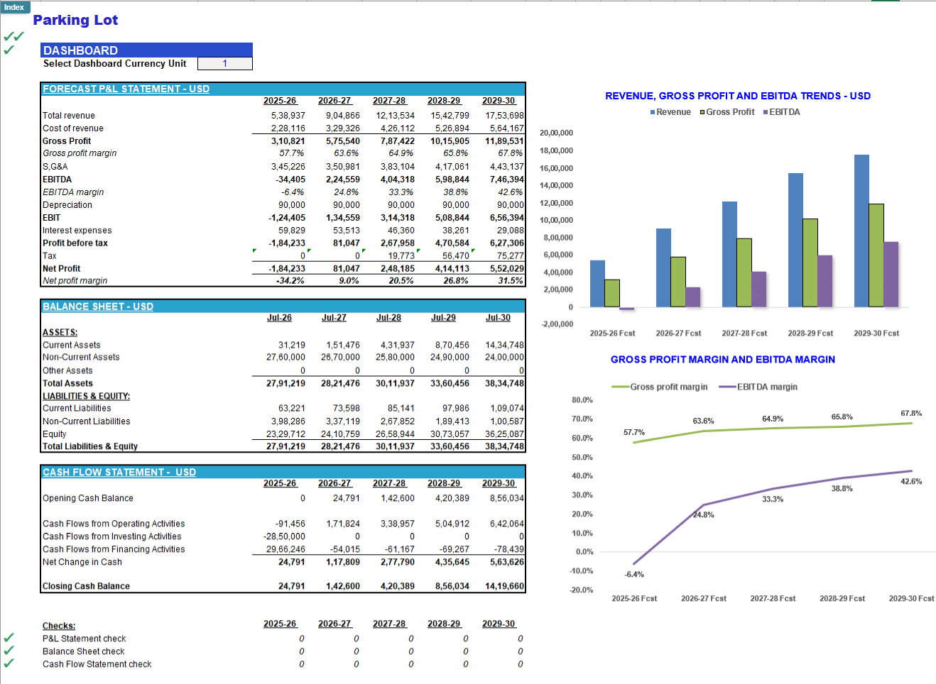 Parking Lot Financial Forecast Model (Excel template (XLSX)) Preview Image